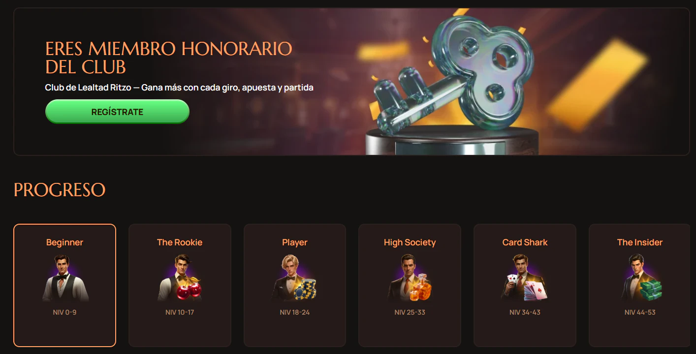 Ritzo Casino programa VIP y Club de Lealtad